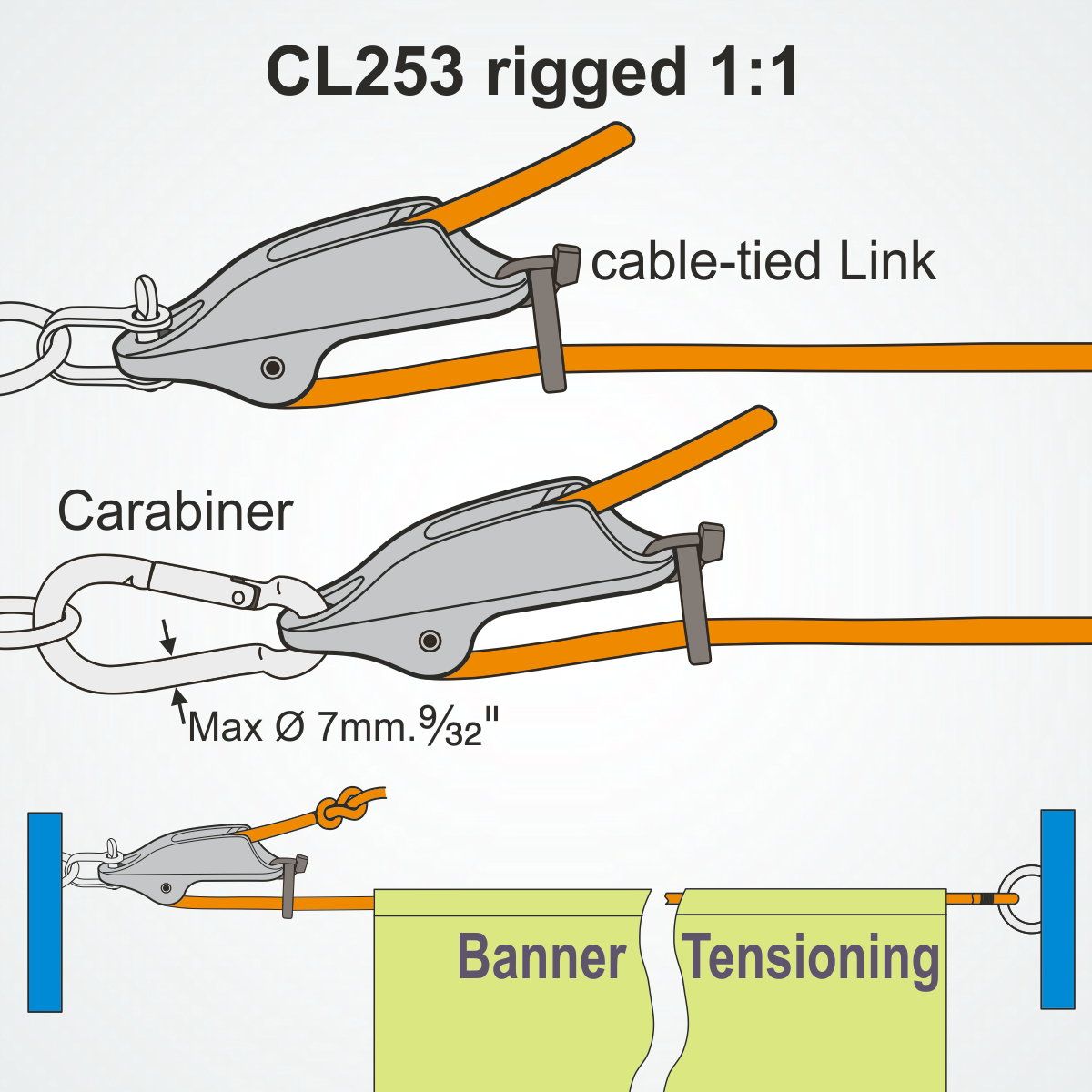 マリン用品の海遊社 オンラインショップ / クラムクリート CL253 Trapeze  Vang Cleat