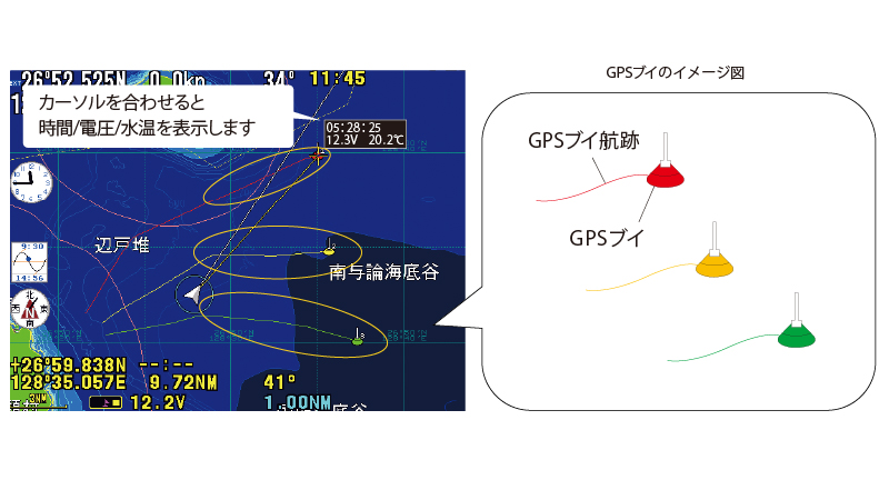 HONDEX HDX-12C GPSブイ表示機能