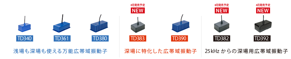 HE-730S-WB ワイドバンドシリーズ用広帯域振動子
