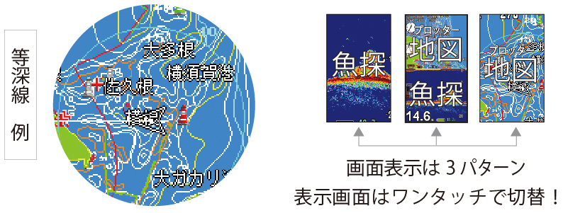 PS-711CN 全国地図内蔵